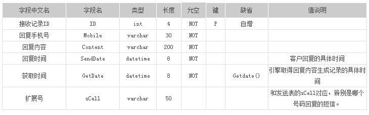 龙八国际app集团